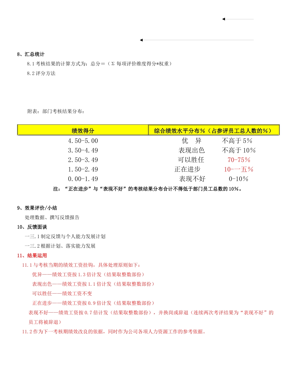 绩效考评操作方案_第3页