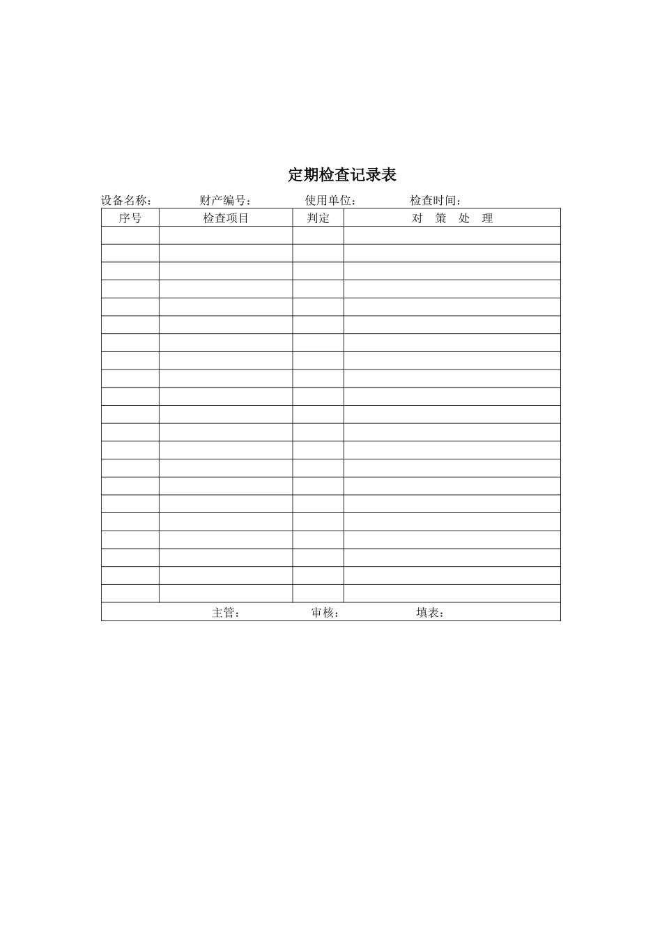 机器设备维修保养实施办法_第3页