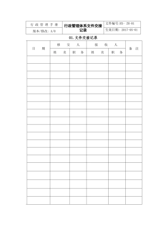 行政管理体系文件交接记录