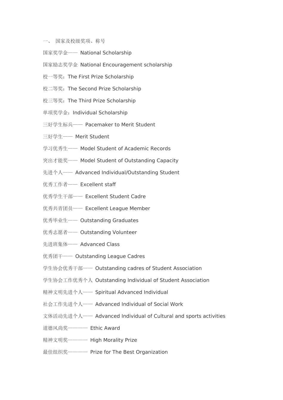 简历中英文对照_第1页