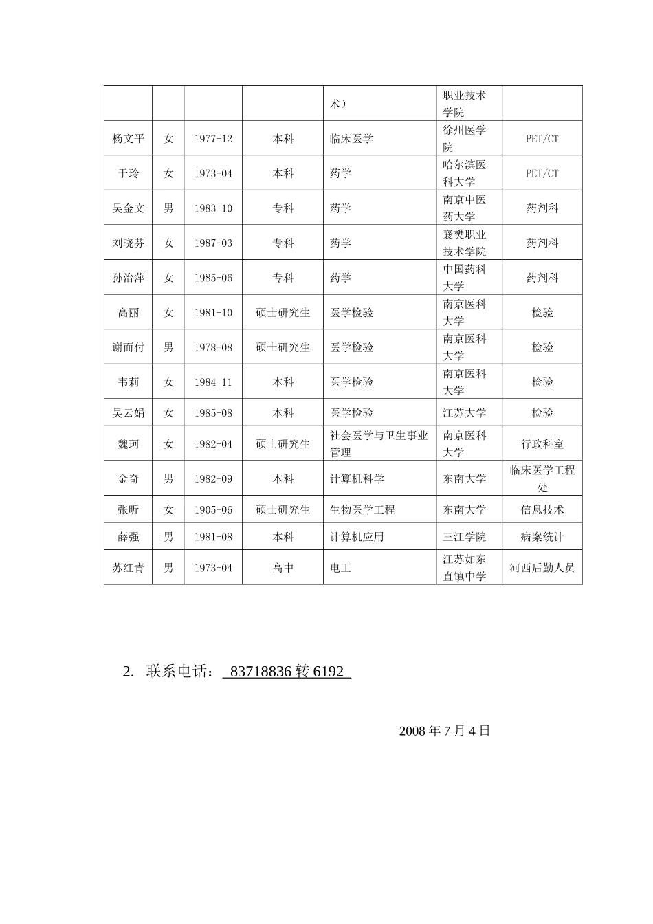 公开招聘人员情况公示(二)_第3页