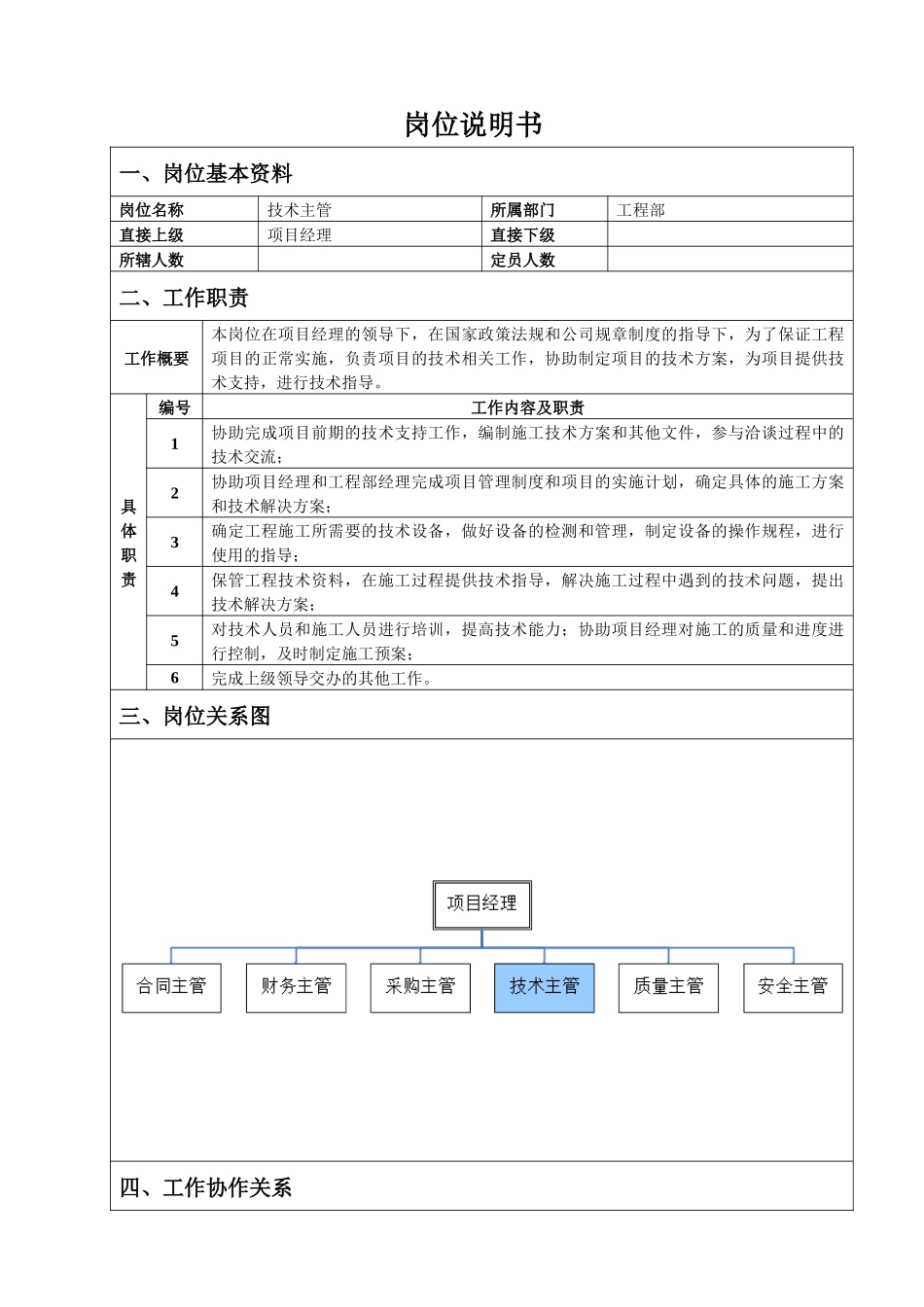 工程部技术主管岗位说明书_第1页