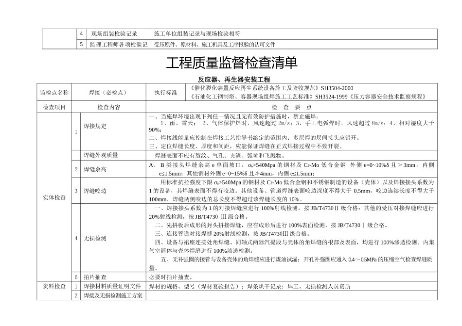 监督清单(石化设备)_第2页
