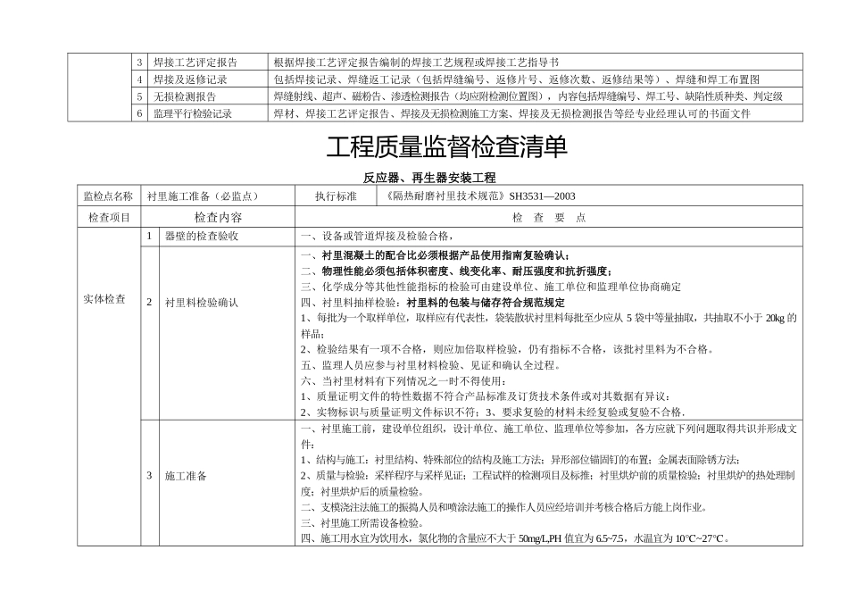 监督清单(石化设备)_第3页