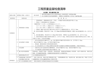监督清单(石化设备)