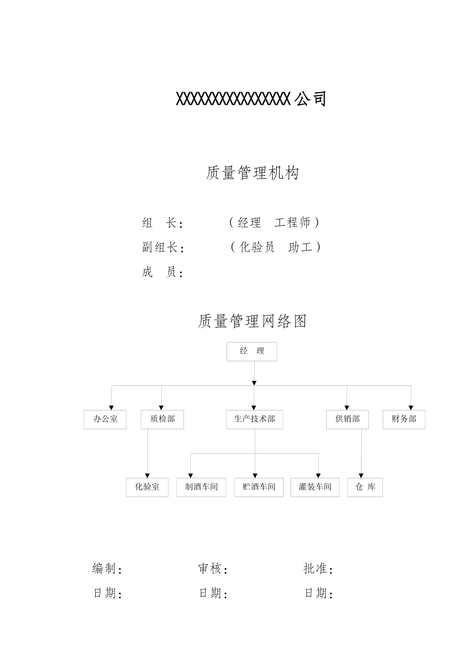 某公司质量管理体系作业文件汇编_第2页