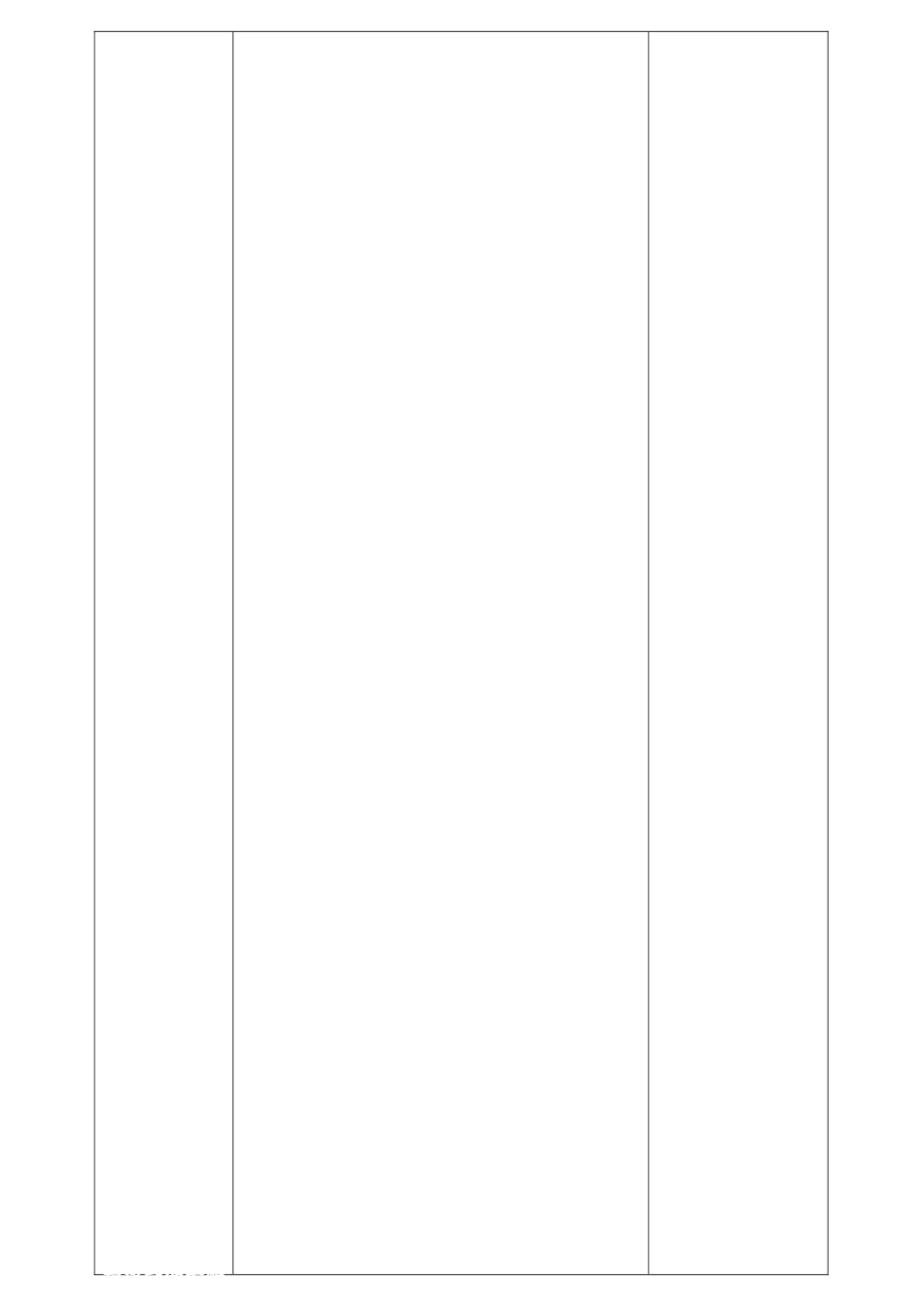 机构、部门、岗位职责和权限_第2页