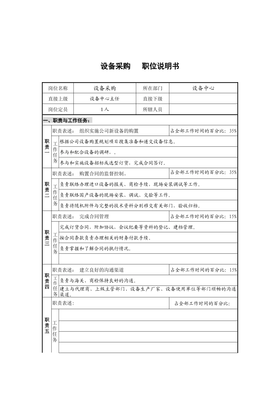 设备中心设备采购岗位说明书_第1页