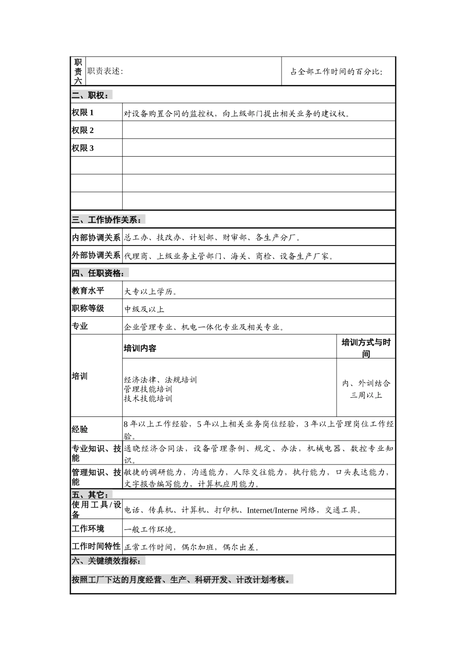 设备中心设备采购岗位说明书_第2页
