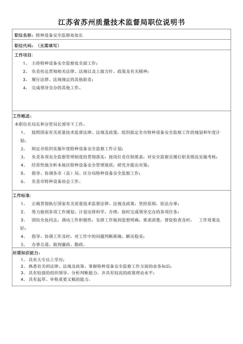江苏省苏州质量技术监督局职位说明书_第1页