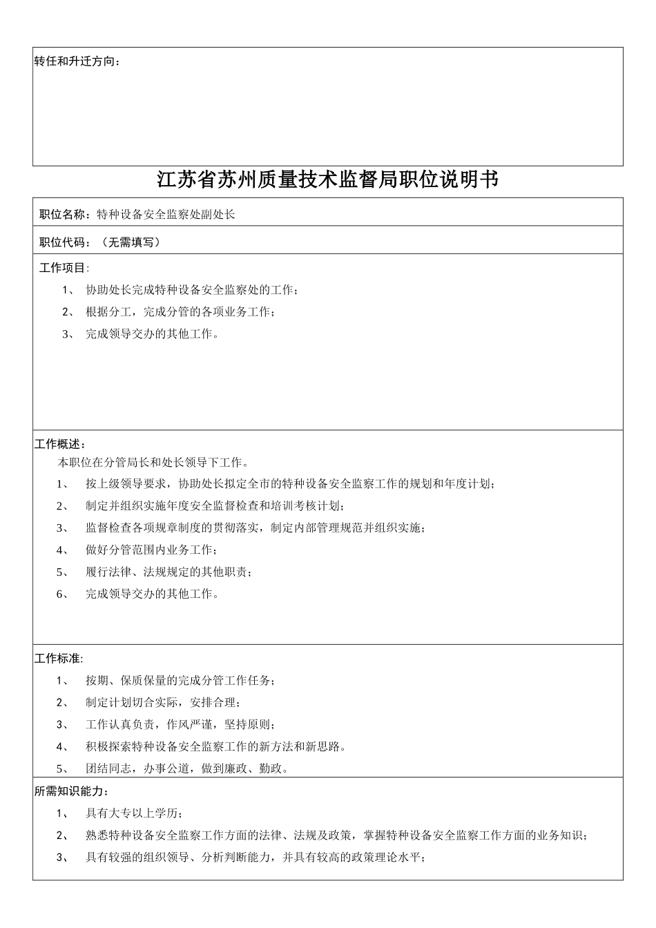 江苏省苏州质量技术监督局职位说明书_第2页