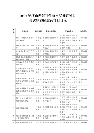 根据《山西省科学技术奖励办法》及《山西省科学技术奖励办法实施