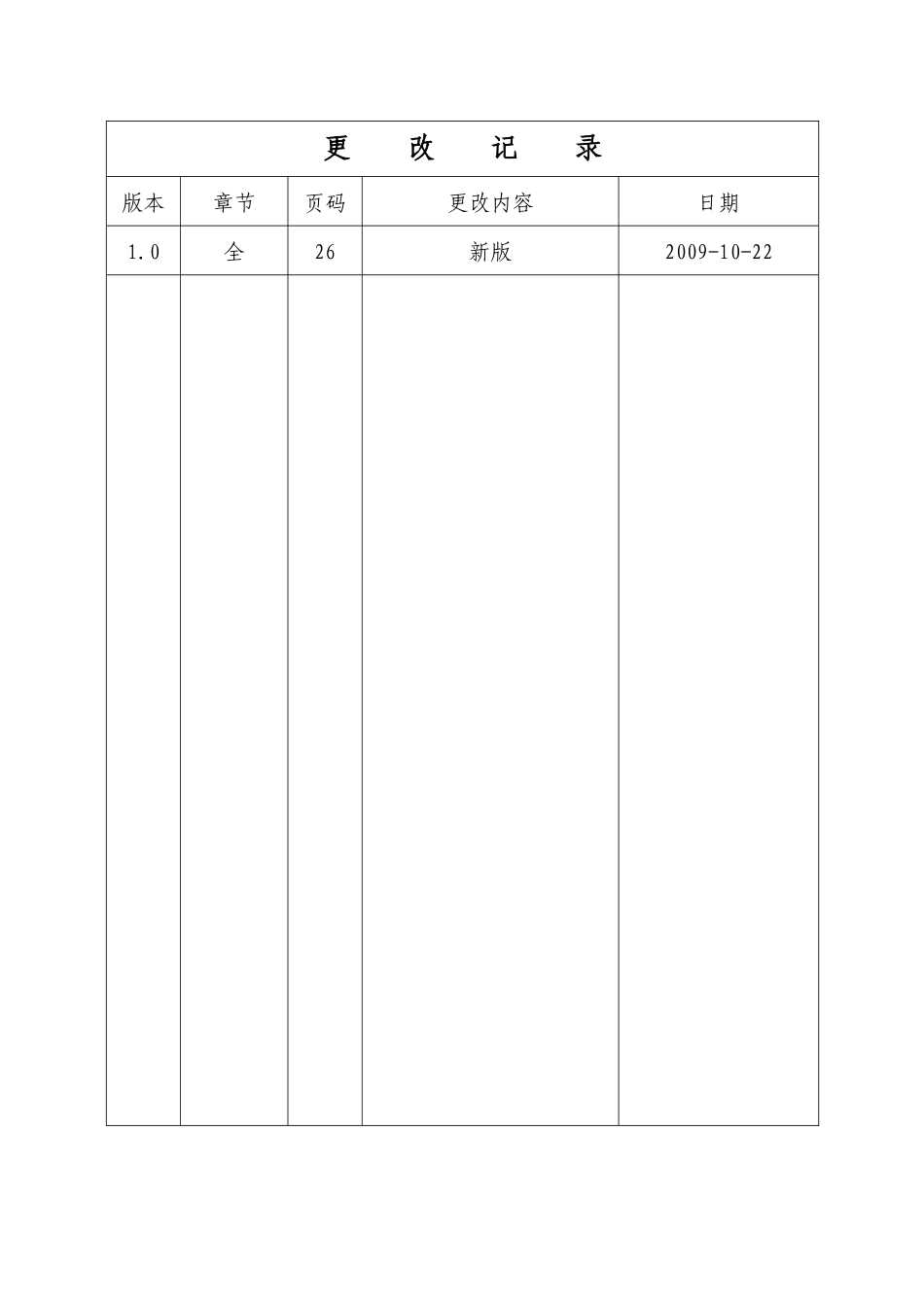 某安全生产技术咨询中心仪器设备操作规程_第3页