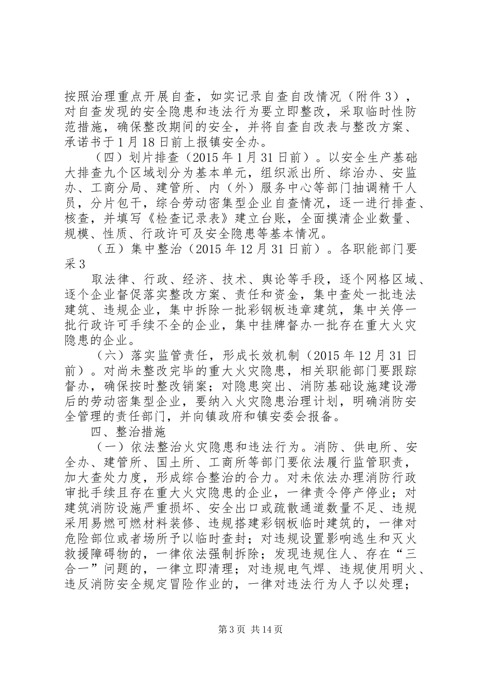 千灯镇劳动密集型企业消防安全专项治理工作实施方案_第3页