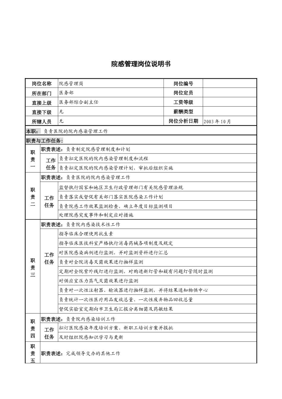 湖北新华医院医务部院感管理岗位说明书_第1页