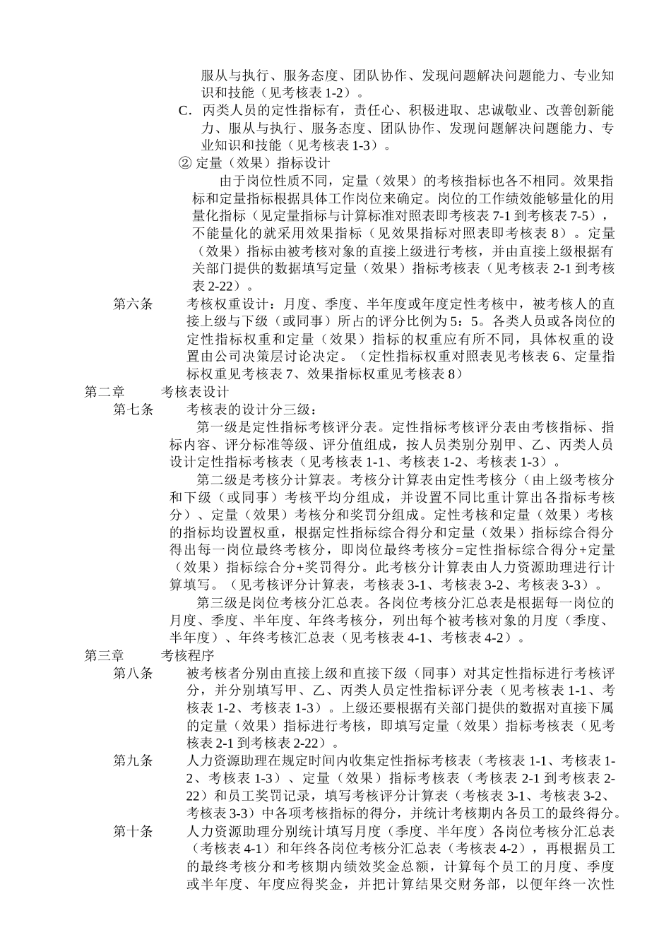 公司绩效考核全套流程表格4_第2页