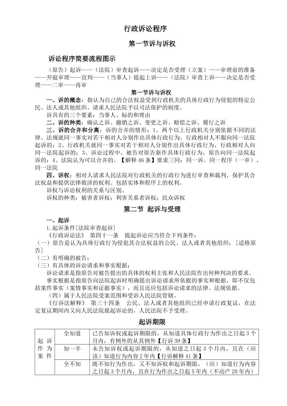 行政诉讼程序_第1页