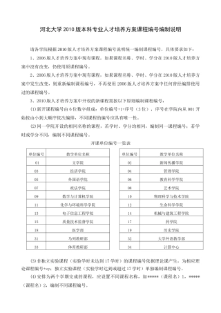 河北大学XXXX版本科专业人才培养方案课程编号编制说明-