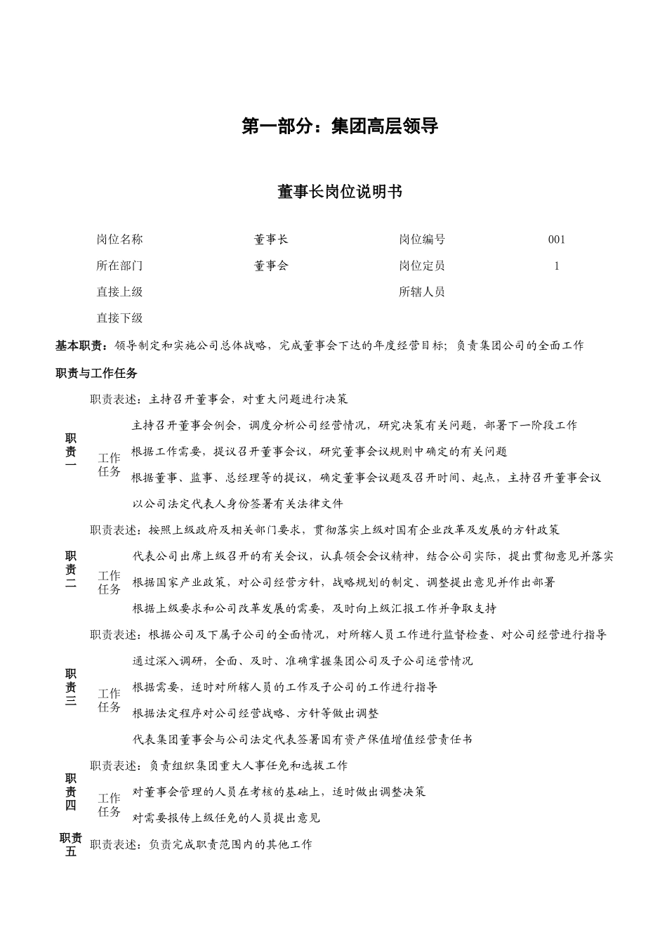 华鲁控股集团有限公司岗位说明书_第3页