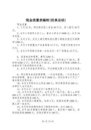 现金流量表编制(经典总结)