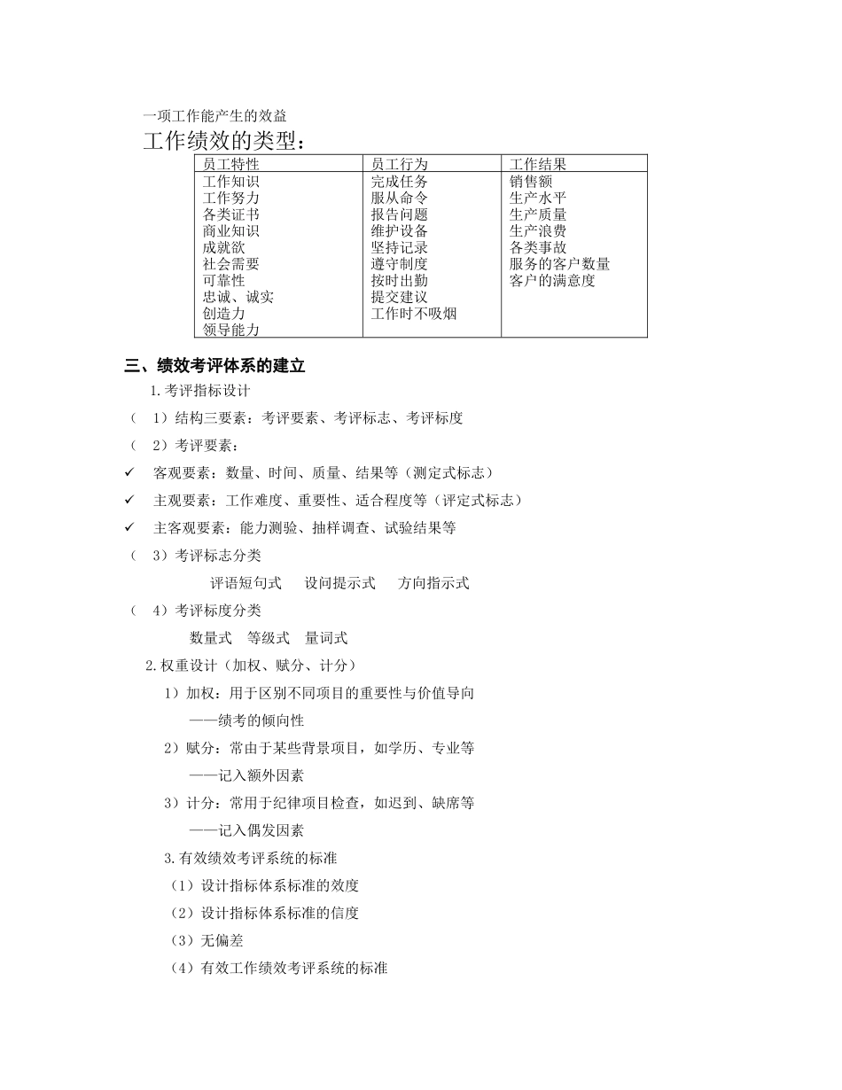 绩效考评与薪酬管理体系_第2页
