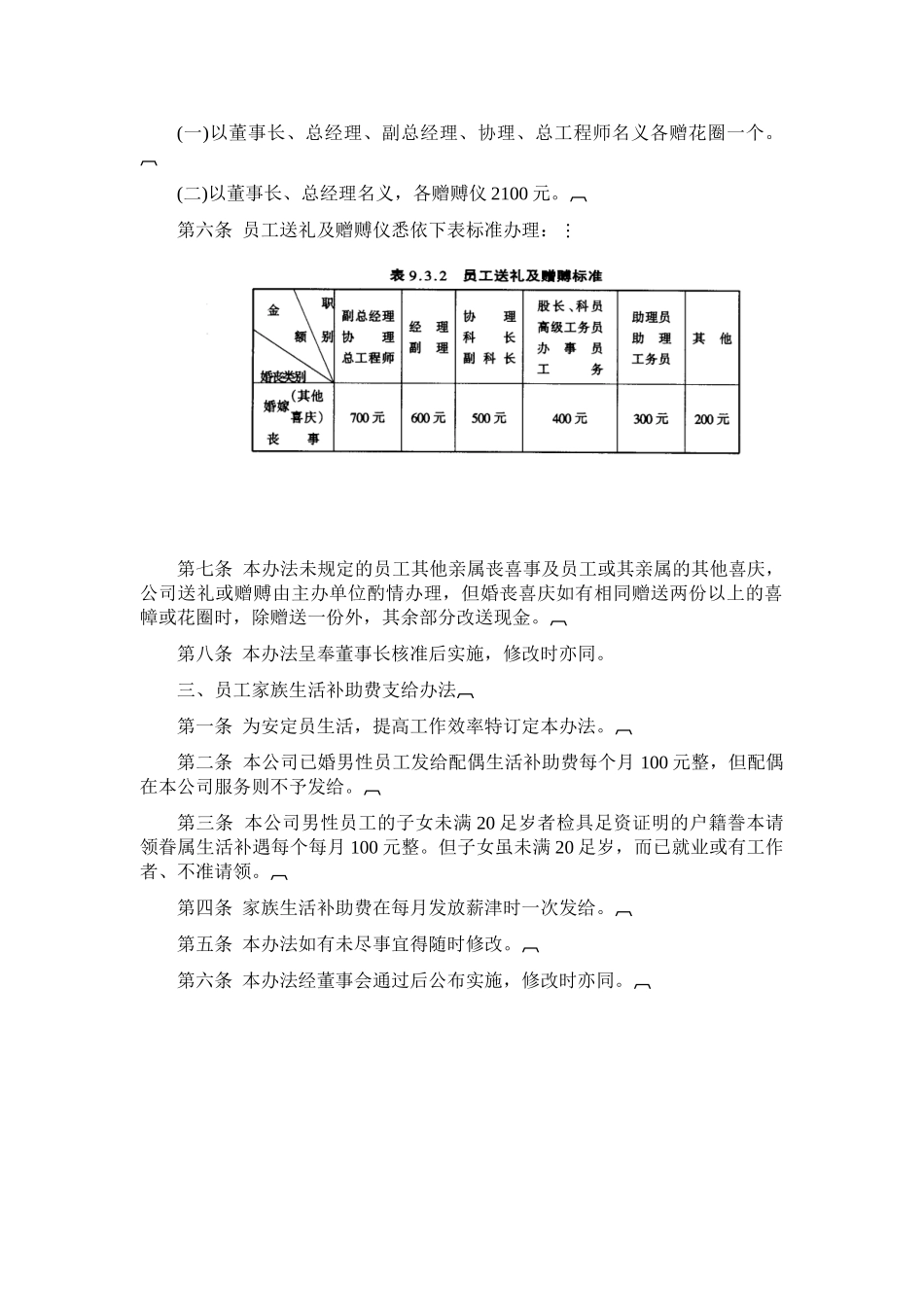 公司员工婚丧住房福利制度_第3页