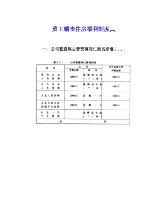公司员工婚丧住房福利制度