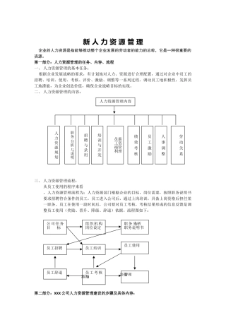 行政人事某某人力资源全套表格模版