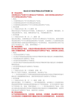 食品安全行政处罚案由及处罚依据汇总