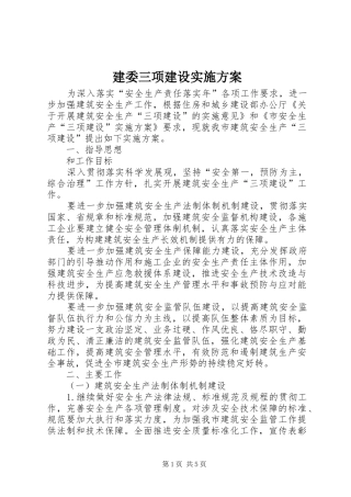 建委三项建设方案