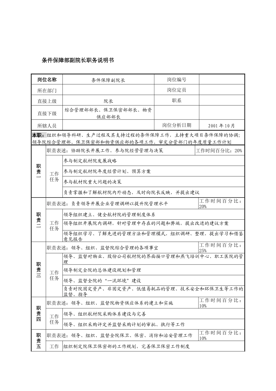 航材院条件保障部副院长职务说明书_第1页