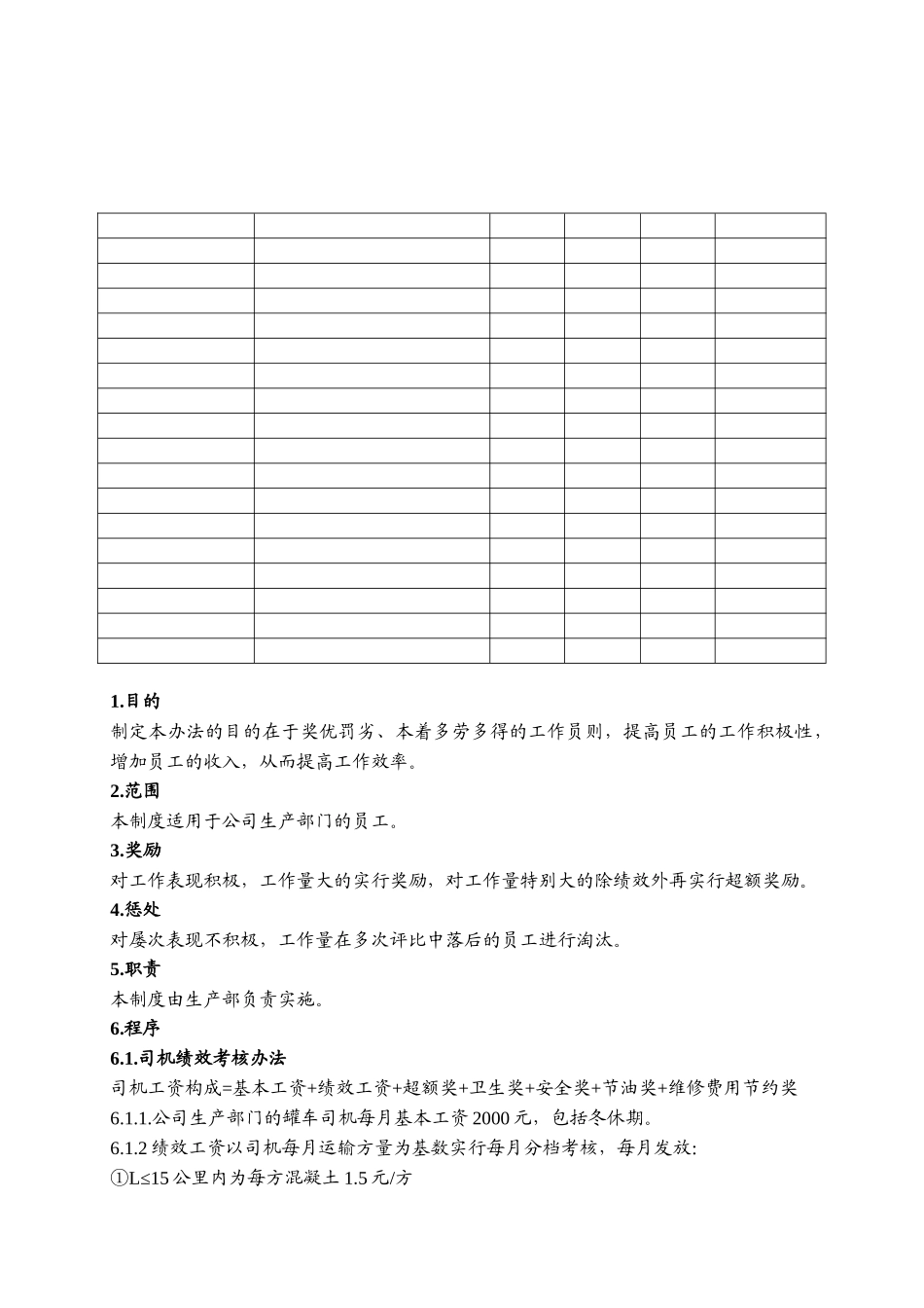 混凝土绩效考核暂行办法_第2页