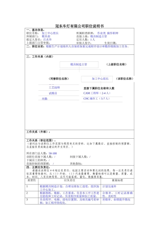 冠东车灯公司模具部加工中心组长职位说明书