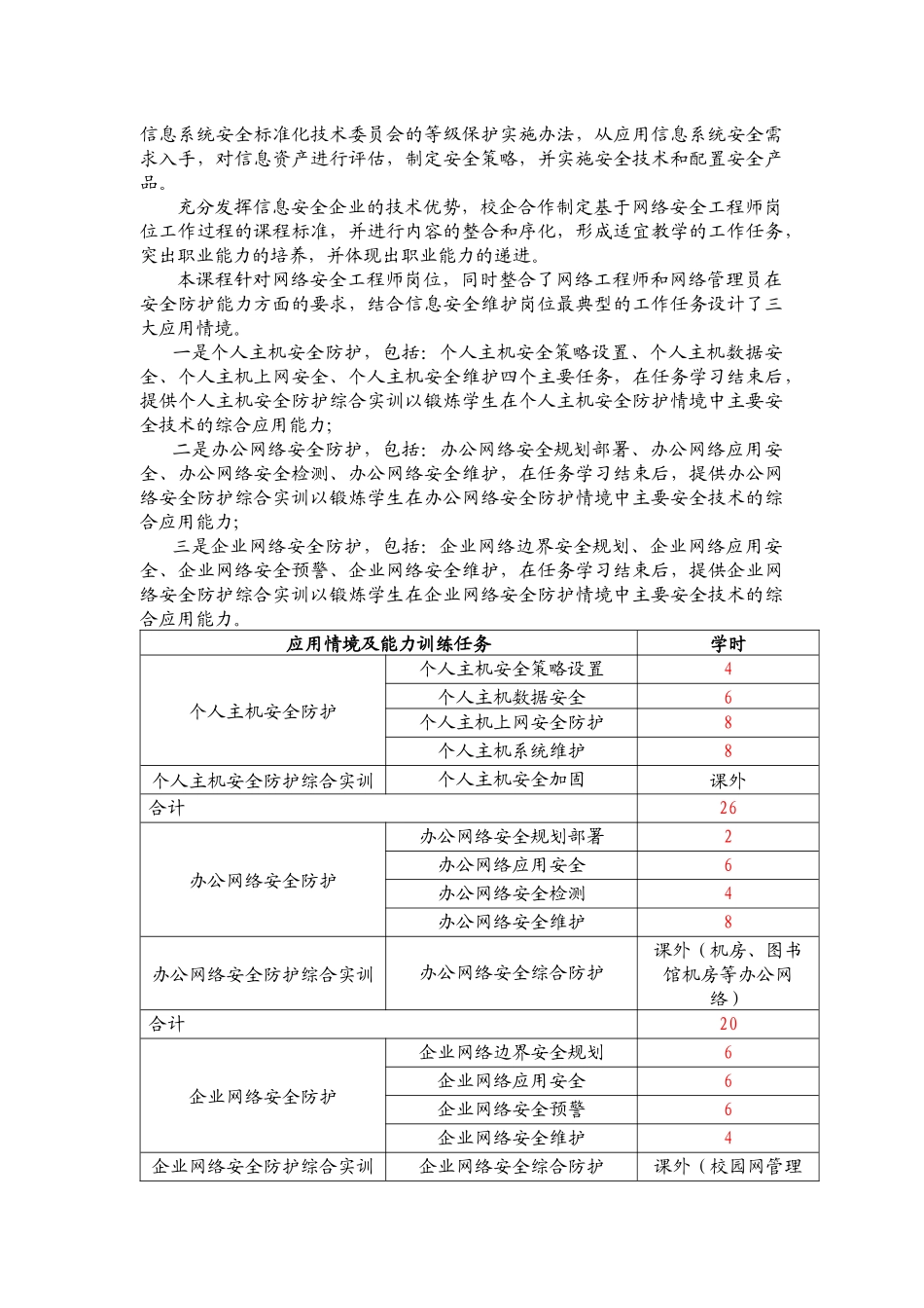 网络安全防护技术_第2页