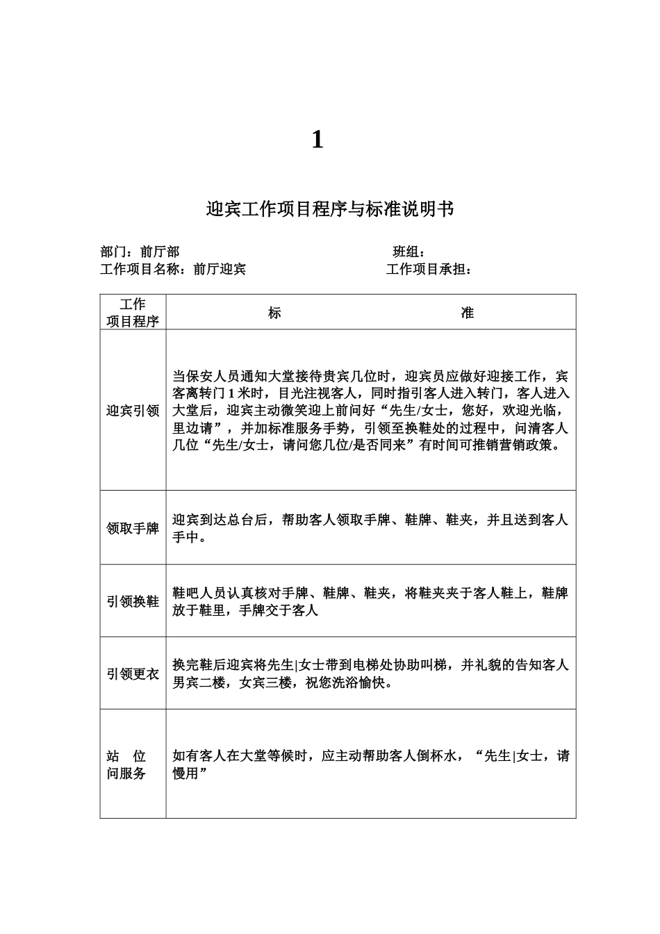国际桑拿会所员工培训资料_第2页