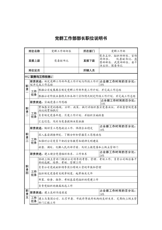 华北光学仪器公司党群工作部部长职位说明书