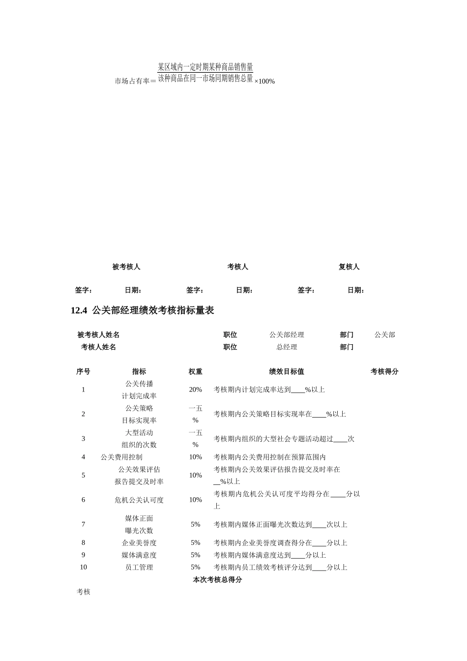 广告公关人员绩效考核指标_第3页
