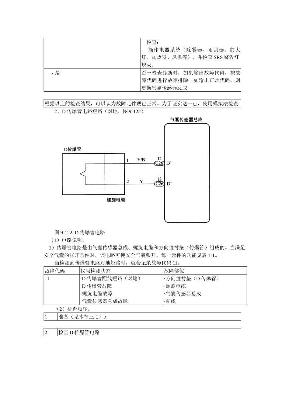 第09章安全辅助气囊3_第3页