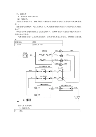 第09章安全辅助气囊3