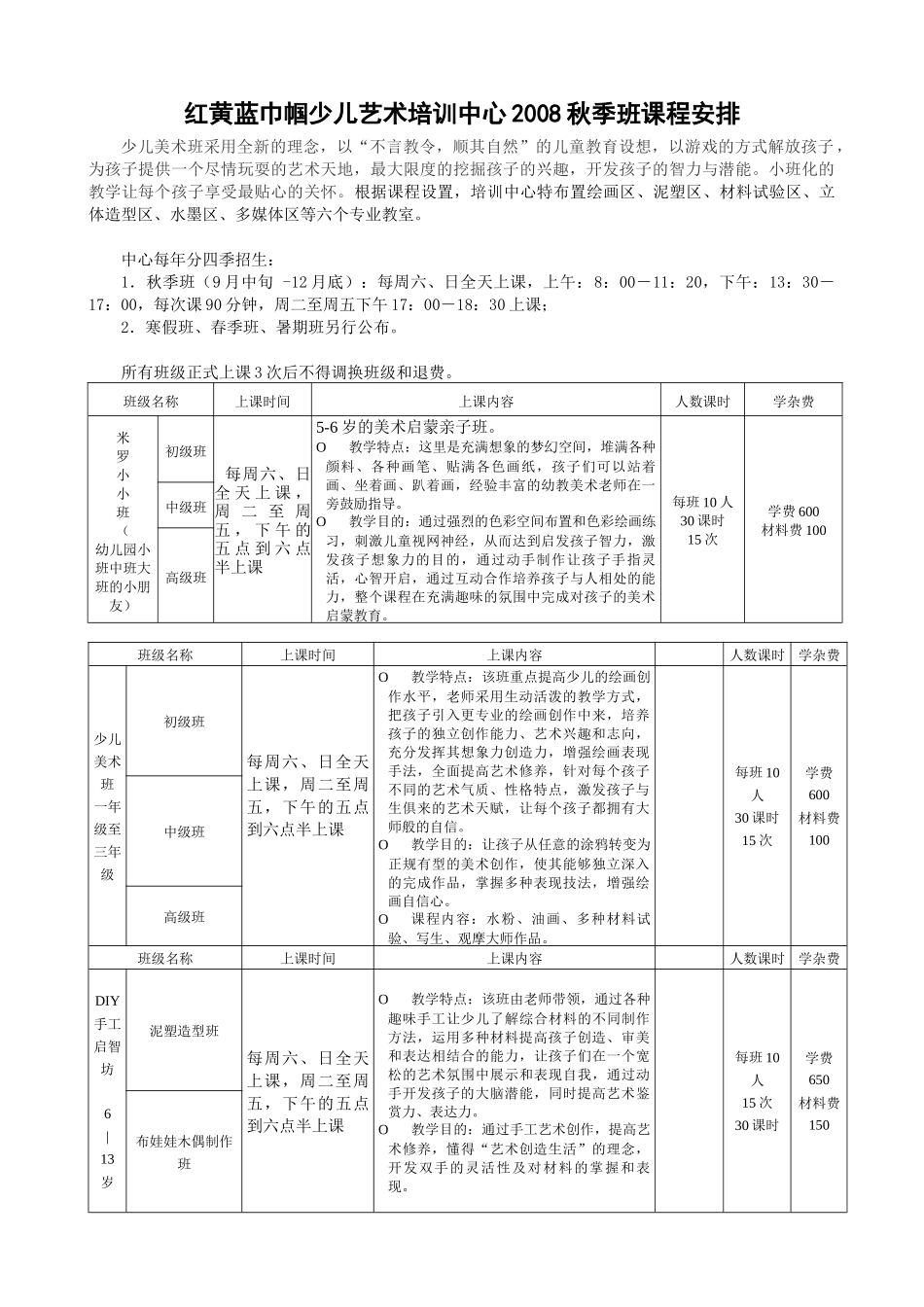 红黄蓝少儿美术培训基地课程安排_第1页