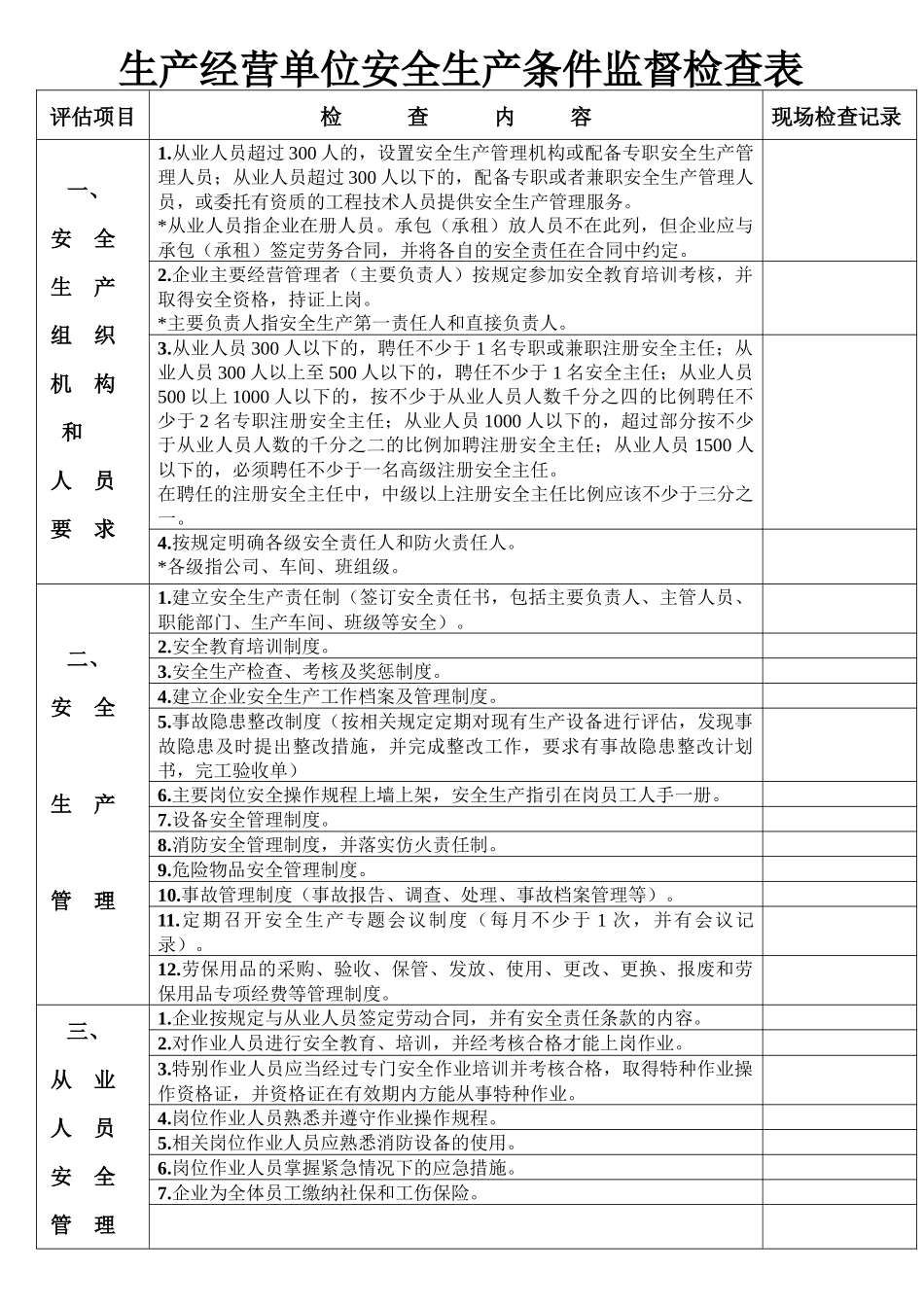 生产经营单位安全生产条件监督检查表_第1页