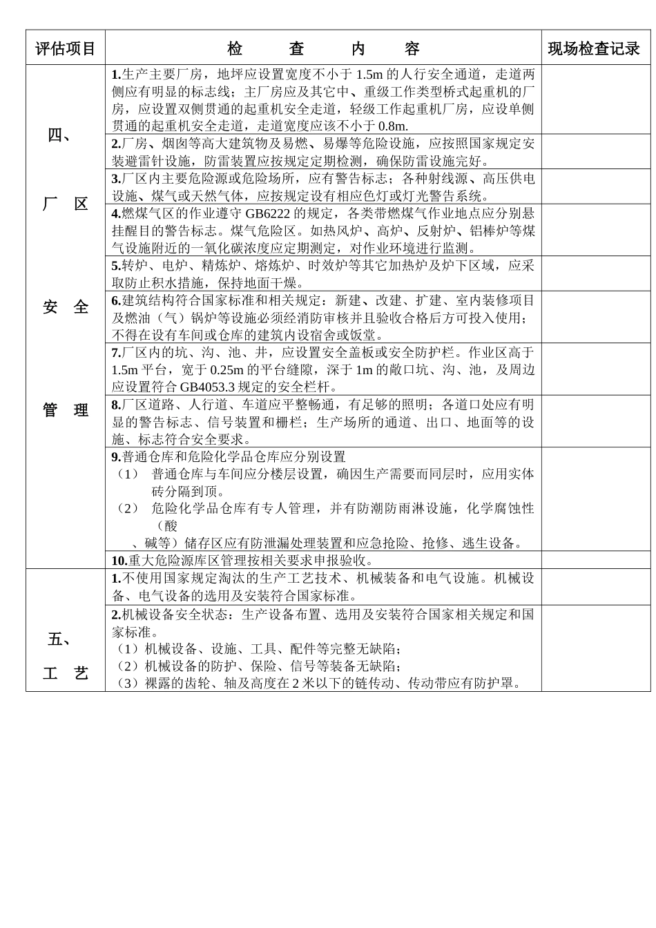 生产经营单位安全生产条件监督检查表_第2页
