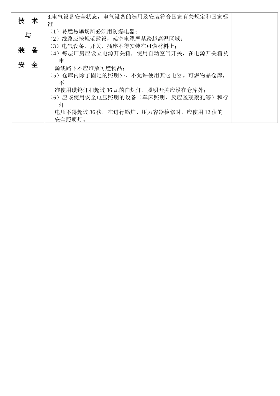 生产经营单位安全生产条件监督检查表_第3页