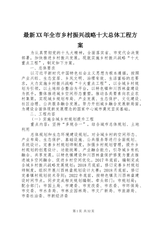 最新XX年全市乡村振兴战略十大总体工程实施方案
