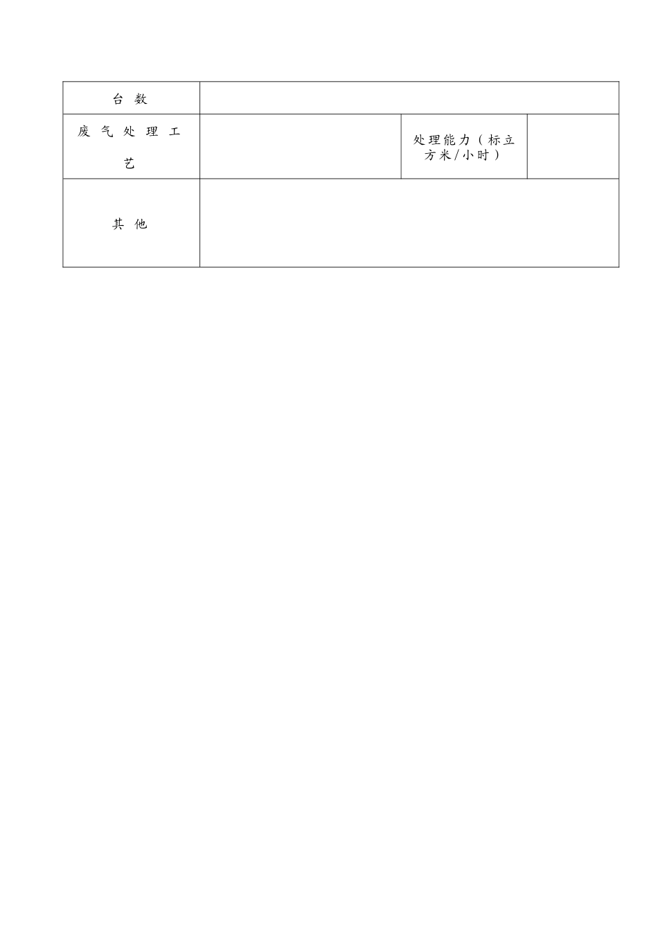 江苏省排污许可证申请表_第2页