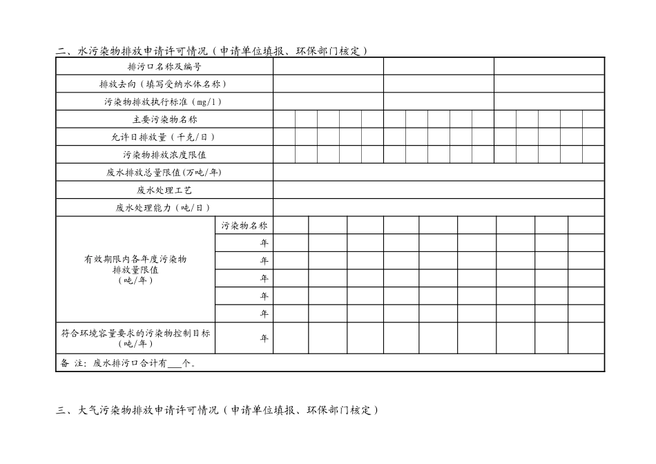 江苏省排污许可证申请表_第3页