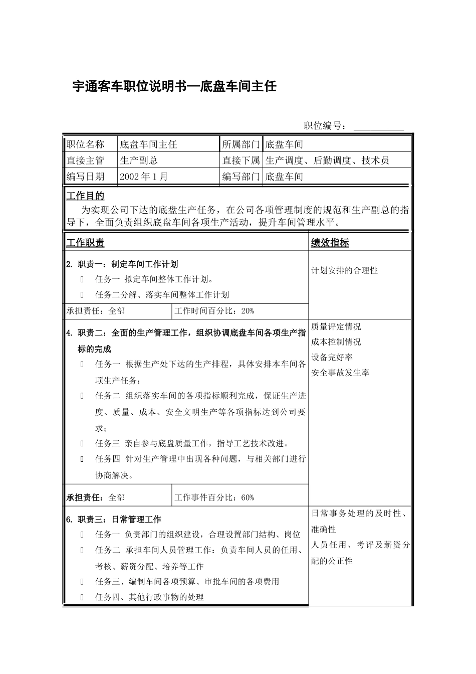 职位说明书-底盘车间主任_第1页