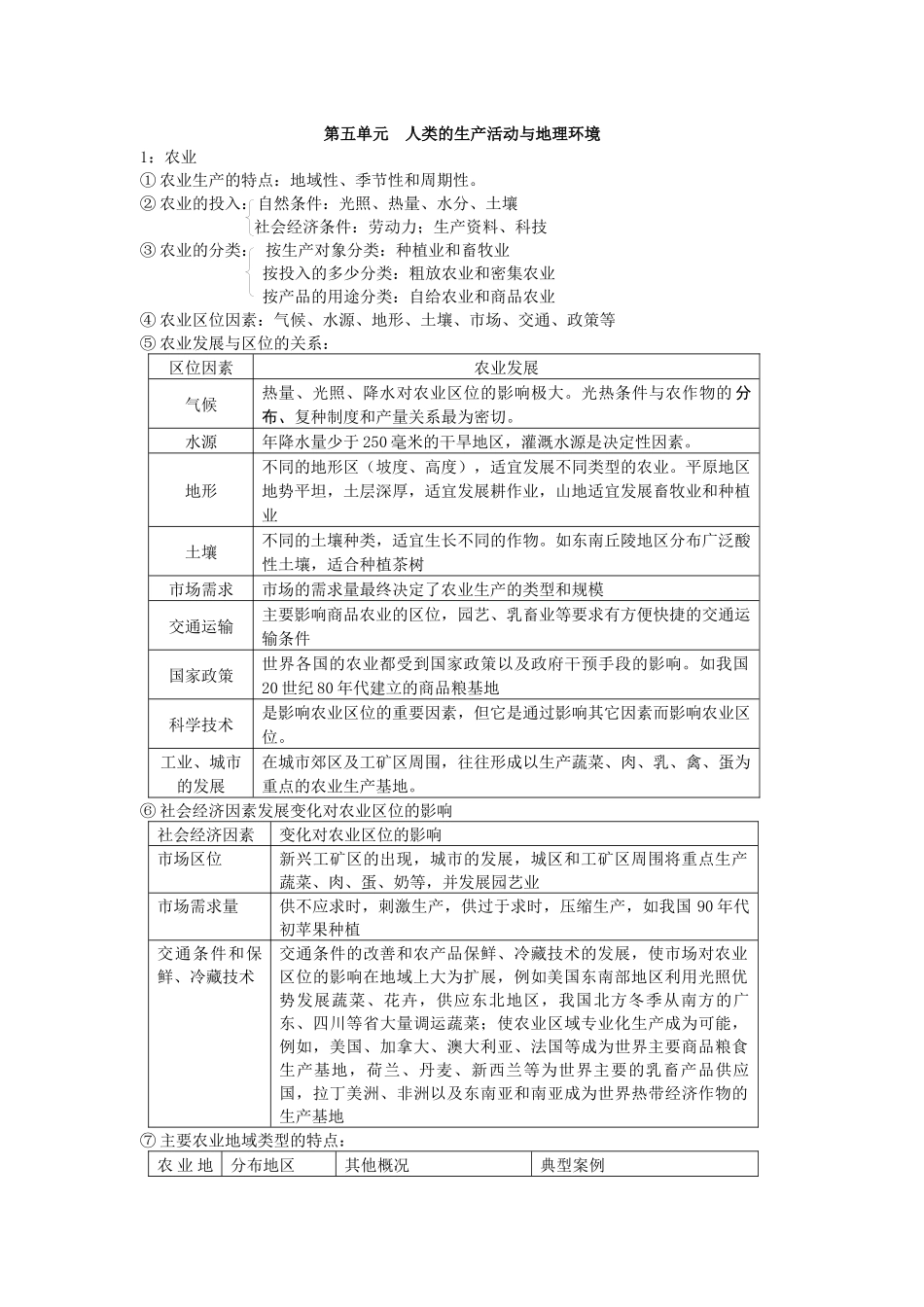 第五单元 人类的生产活动与地理环境_第1页