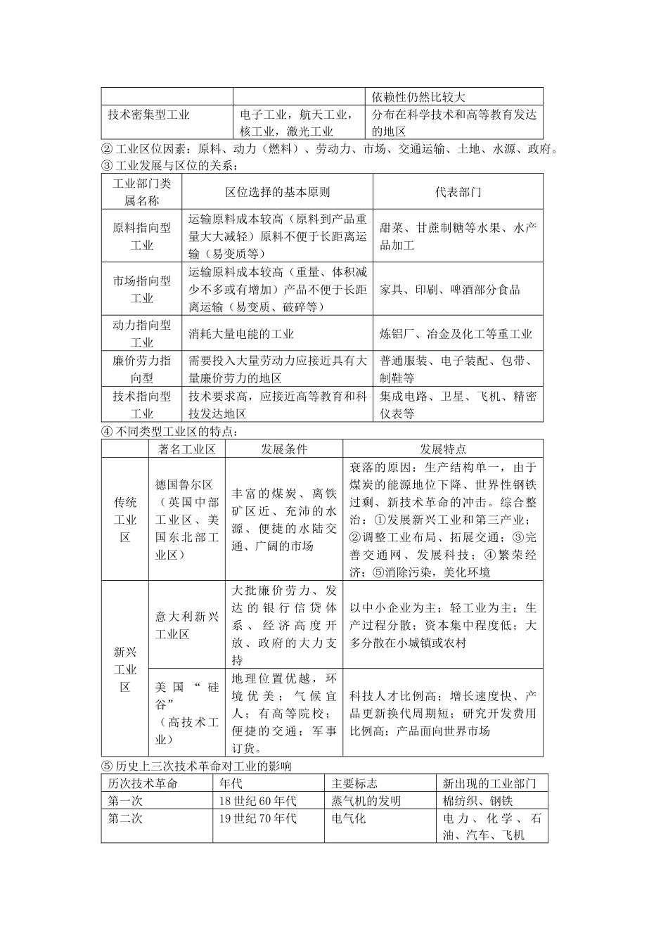第五单元 人类的生产活动与地理环境_第3页