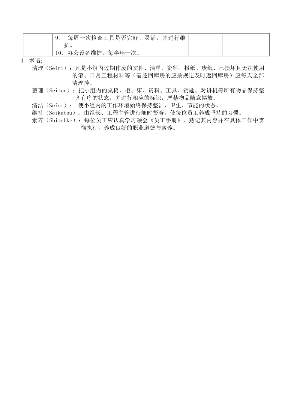 工程部内务管理作业指导书_第3页